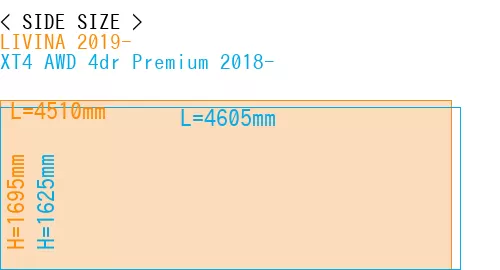 #LIVINA 2019- + XT4 AWD 4dr Premium 2018-
